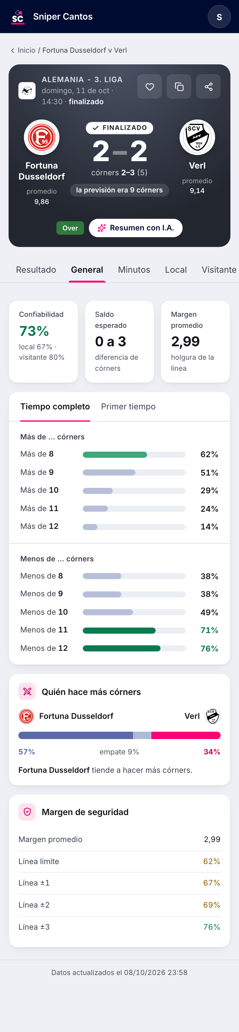 Análisis de un partido en Sniper Cantos: previsión de córners, confiabilidad y margen de seguridad