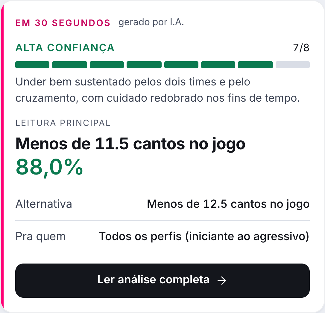Resumen del partido en 30 segundos, hecho por inteligencia artificial