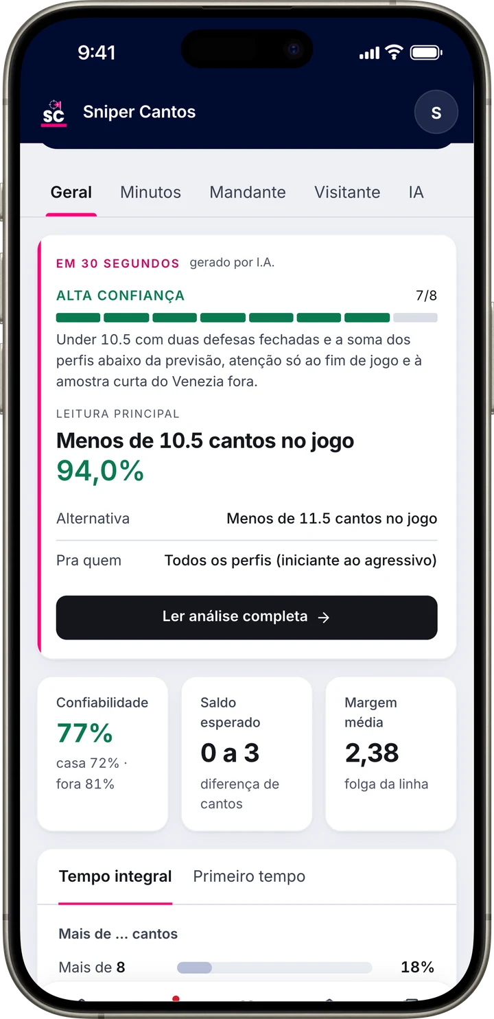 Tarjeta En 30 segundos, generada por inteligencia artificial