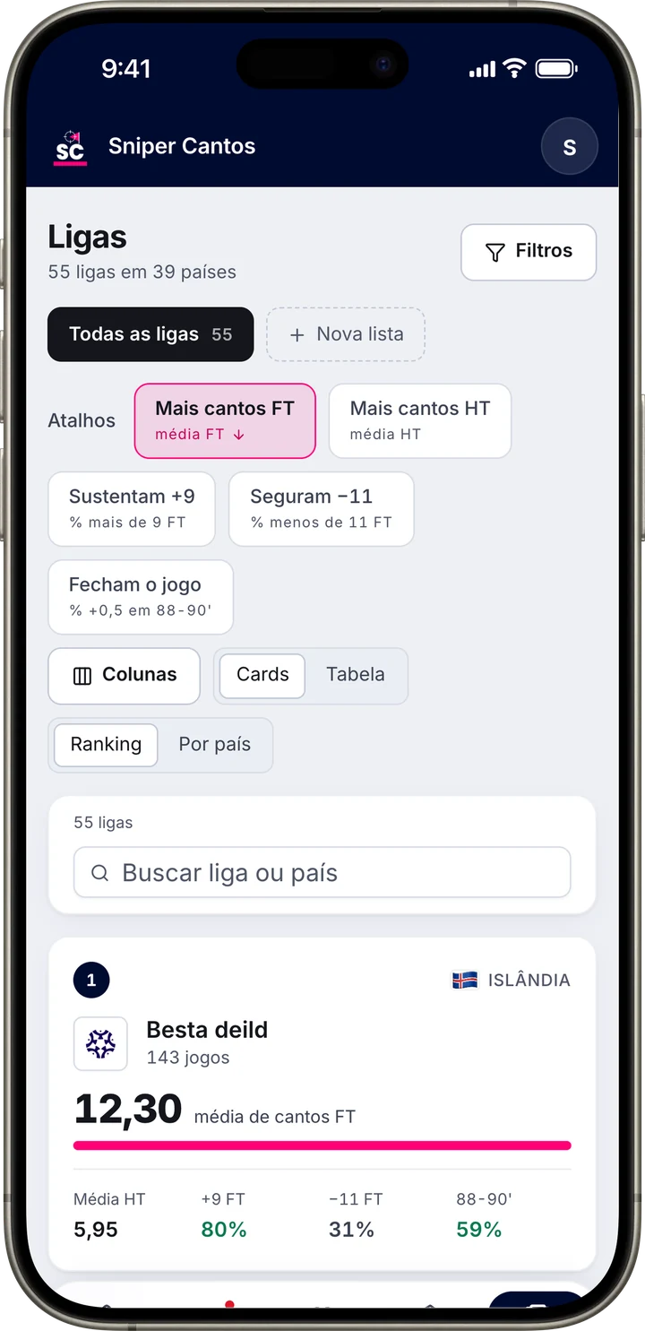Ligas com a média de escanteios de cada campeonato
