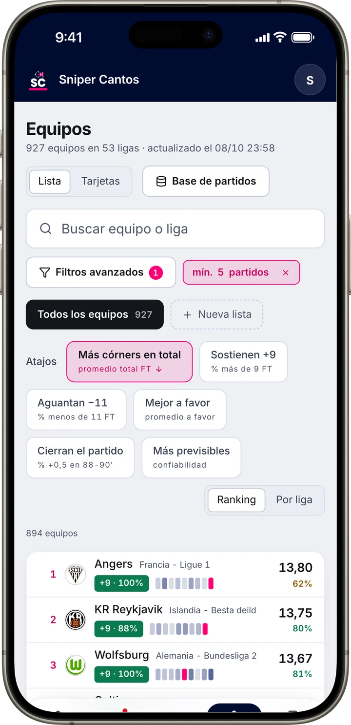 Lista de equipos con filtros y atajos